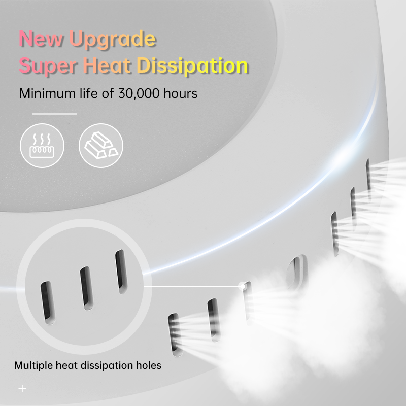 Cy 3.6Cm Ultradunne Led Plafondlamp Pancel Licht 10W 15W 20W 30W Ronde Vierkante Led Plafondlamp Voor Slaapkamergang 110V 220V