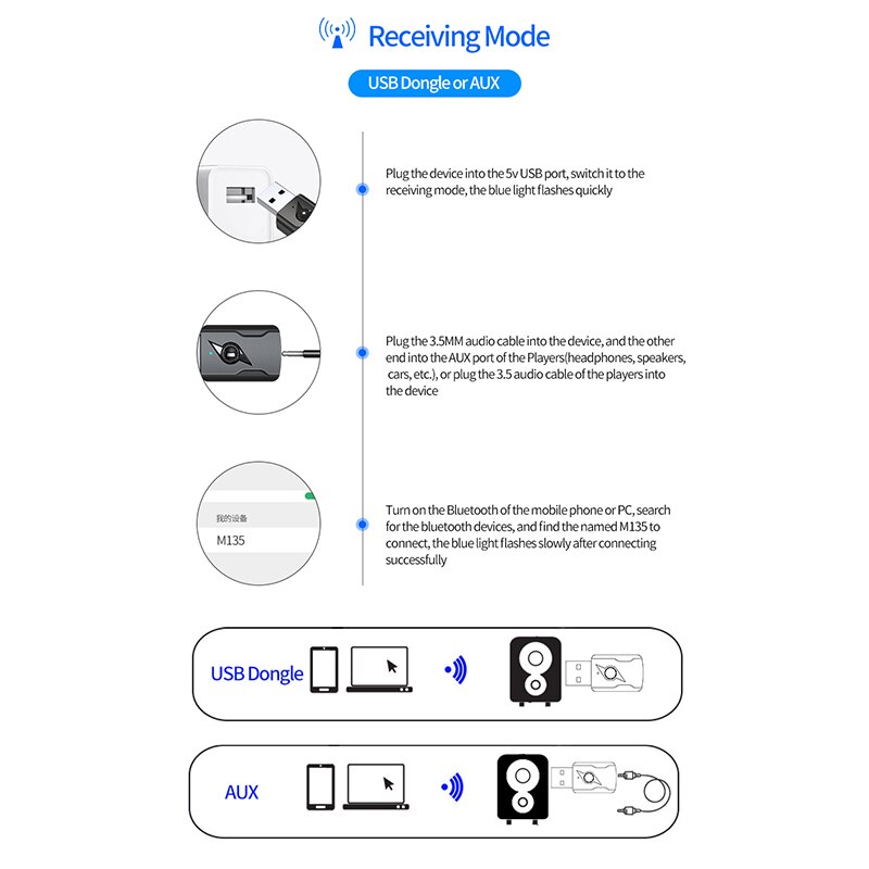 4 in- in-1- usb-bluetooth 5.0 funksender-empfänger-set mit 3.5mm aux-audioadaptern für bluetooth-lautsprecher, tv, pc und auto