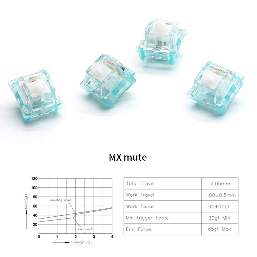 Outemu Ocean Switch para teclado mecánico, 3 pines, lineal silencioso, Clicky, 45g, 55g, RGB, SMD, teclado mecánico, interruptores MX para juegos