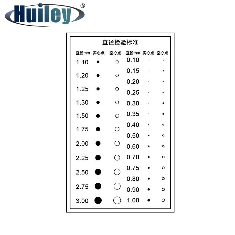Diameter Inspection Standard Card Film Transparent PET Solid Point Hollow Dot Diameter 0.1mm to 3mm Surface Inspection