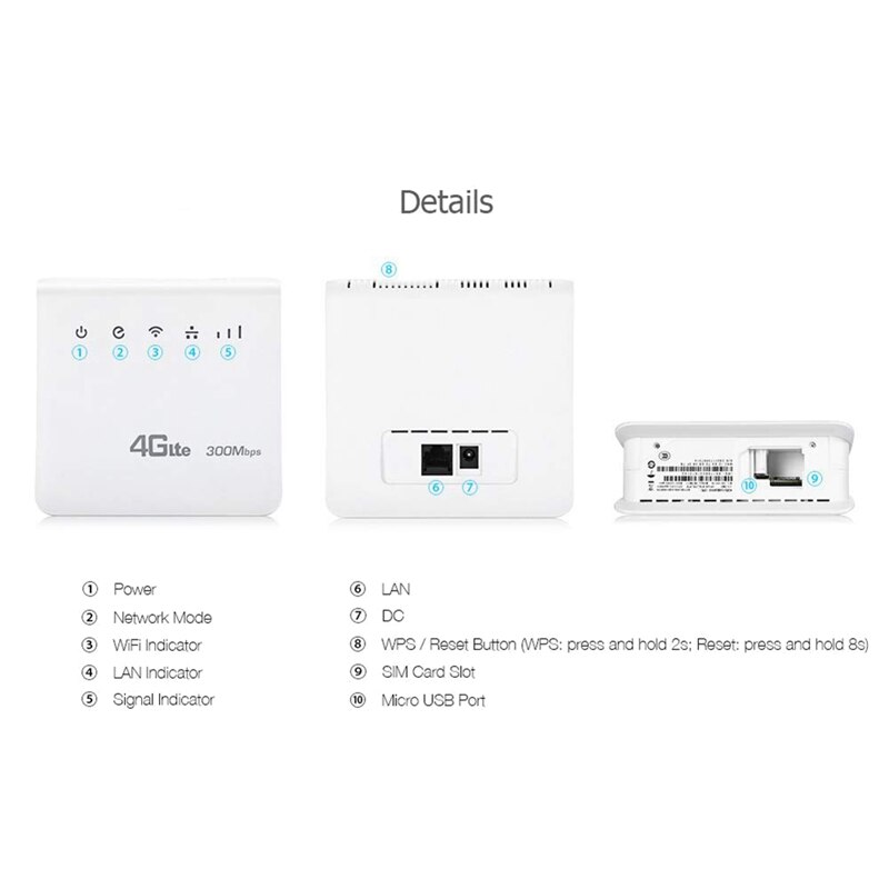 300Mbps Wifi Routers 4G Lte Cpe Mobiele Router Met Lan-poort Ondersteuning Sim-kaart Draagbare Draadloze Router Wifi 4G Router