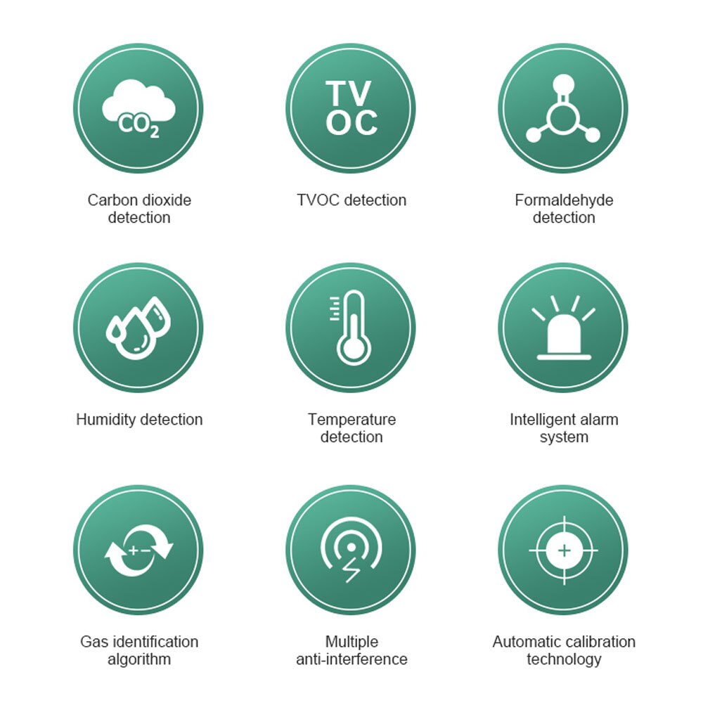 Air Detector CO2 Meter CO2 Tester Carbon Dioxide TVOC Formaldehyde Value Electricity Quantity Temperature Humidity meter