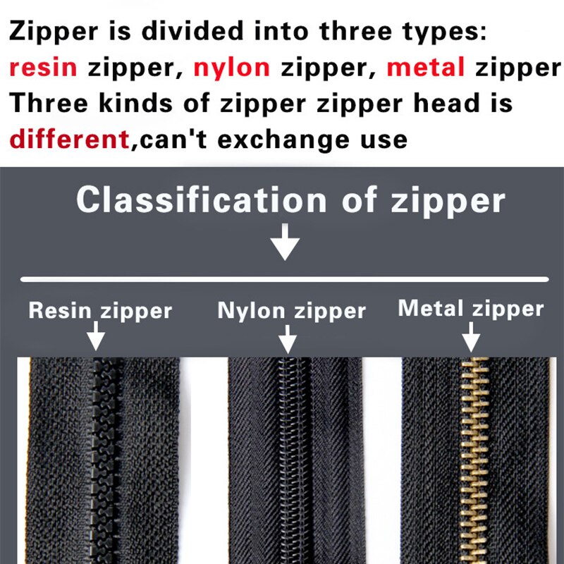 2pcs 8# Open-end Resin Zipper For Sewing Eco-friendly Jackets Coat Down Zippers Zip for Sew DIY Garment Accessories KY921