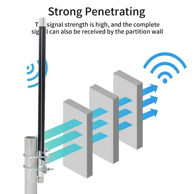 LoRa Helium Hotspot Bergmann Antenne - 50cm 8DBI 868/915MHz draussen IP67 Wasserdicht Glasfaser Antenne