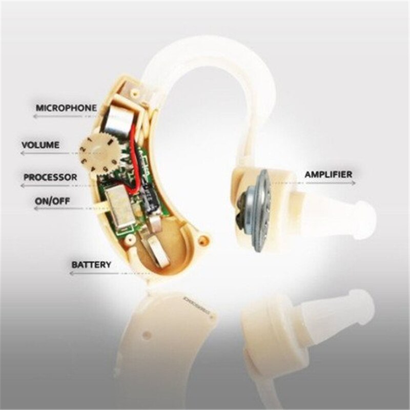 Hoortoestellen voor Ouderen Kleine Mini Achter Het Oor Beste Sound Voice Versterker Verstelbare Tone Digitale Goedkope Gehoorapparaat
