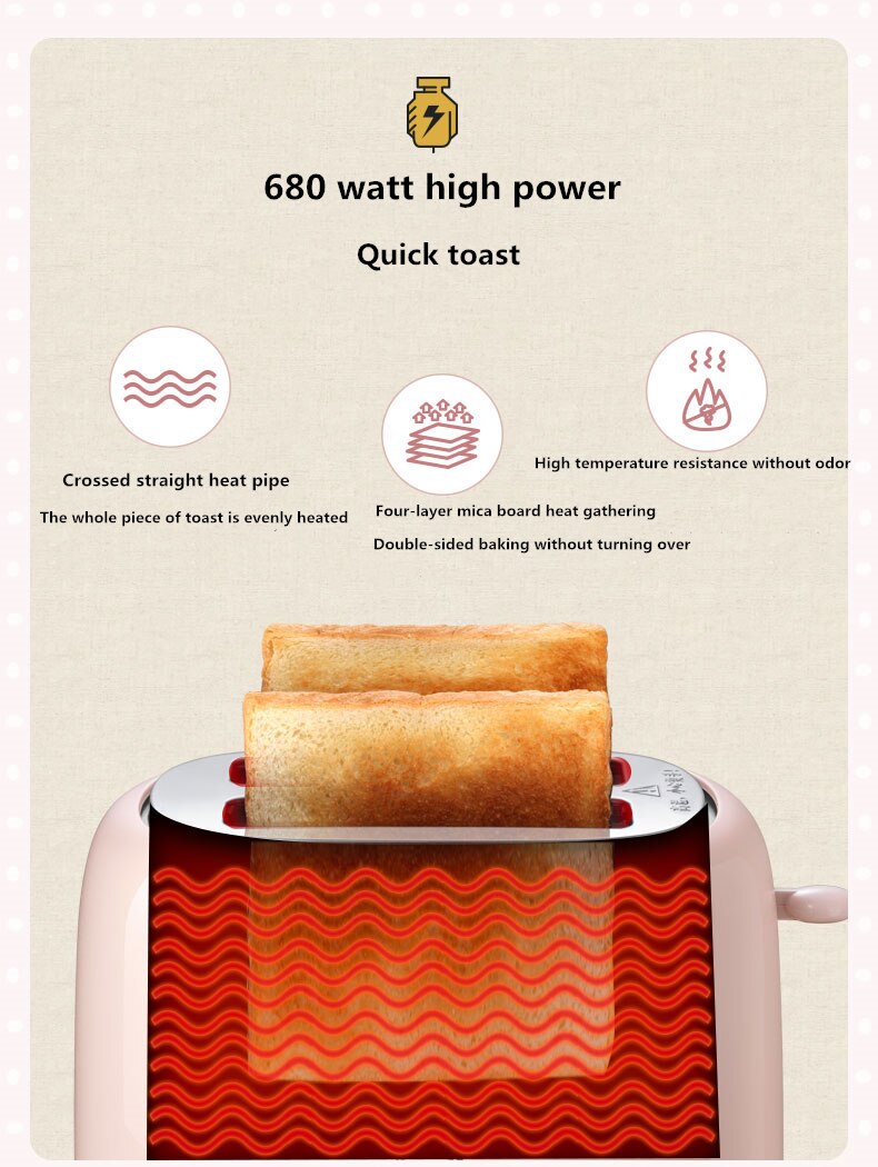 Toaster, household multi-function fully automatic small toaster, lazy breakfast machine