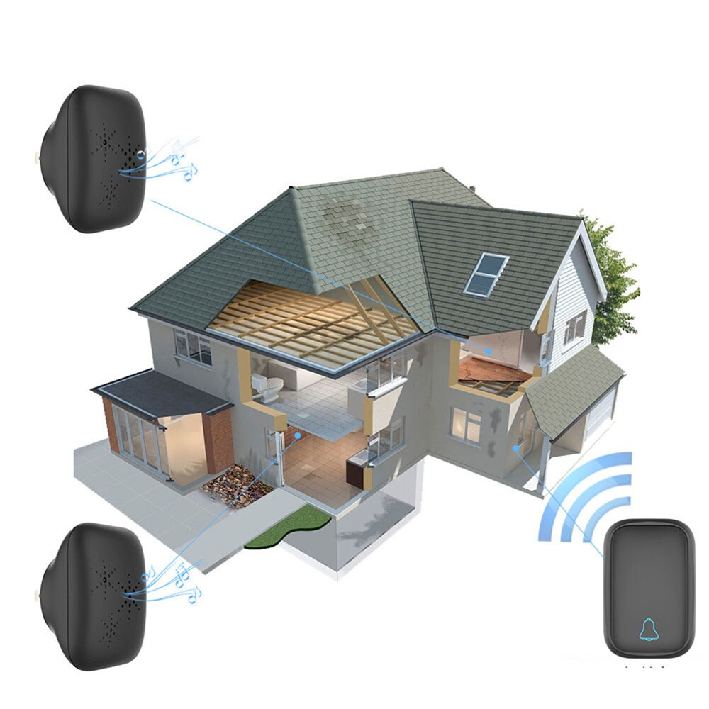Wireless Doorbells Self-powered Without Battery Smart 300M Remote Control Waterproof Doorbell ( 1 Transmitter + 1 Receiver )