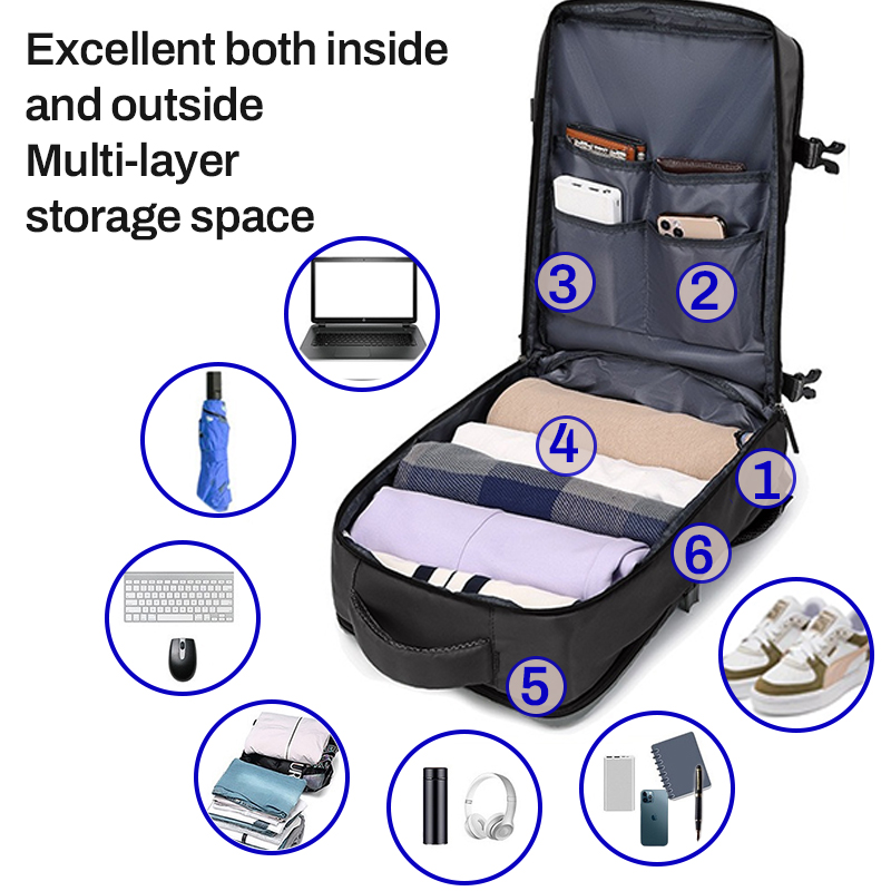 Mochila 40x20x25 Ryanair, Mochila de viaje para mujeres y hombres, artículo personal Mochila de transporte, Mochila para computadora portátil Weekender de negocios