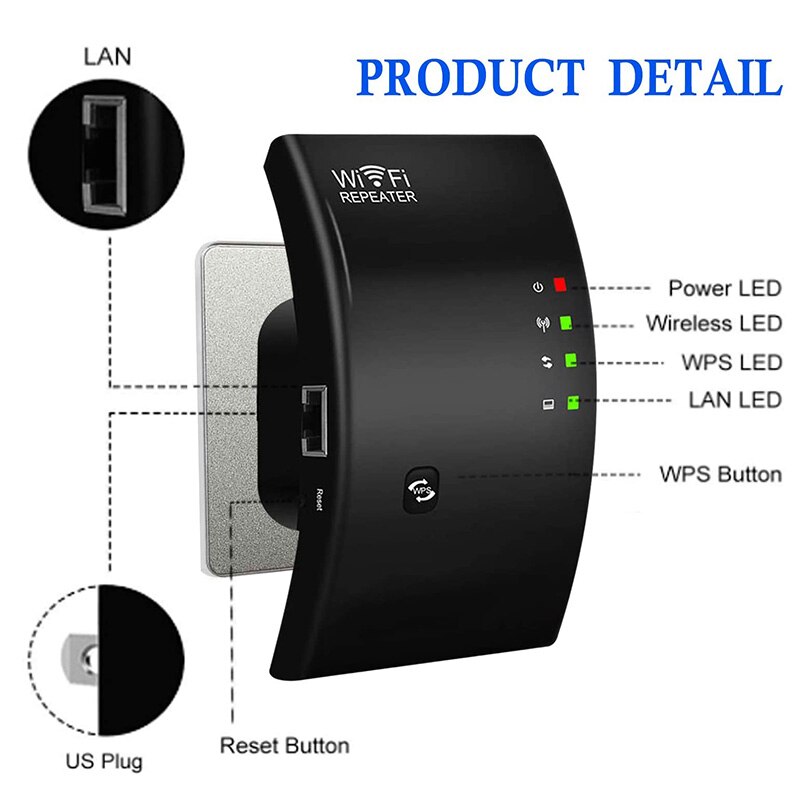 300Mbps Wireless Wifi Repeater Wifi Range Extender Router Wi-Fi Signal Amplifier WiFi Booster 2.4G Wi Fi Ultraboost Access Point