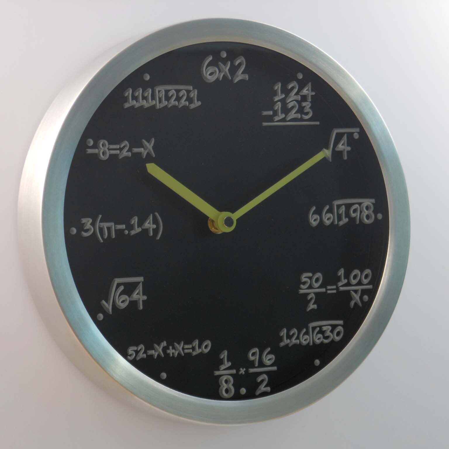 Grande Horloge Ronde Équations mathématiques