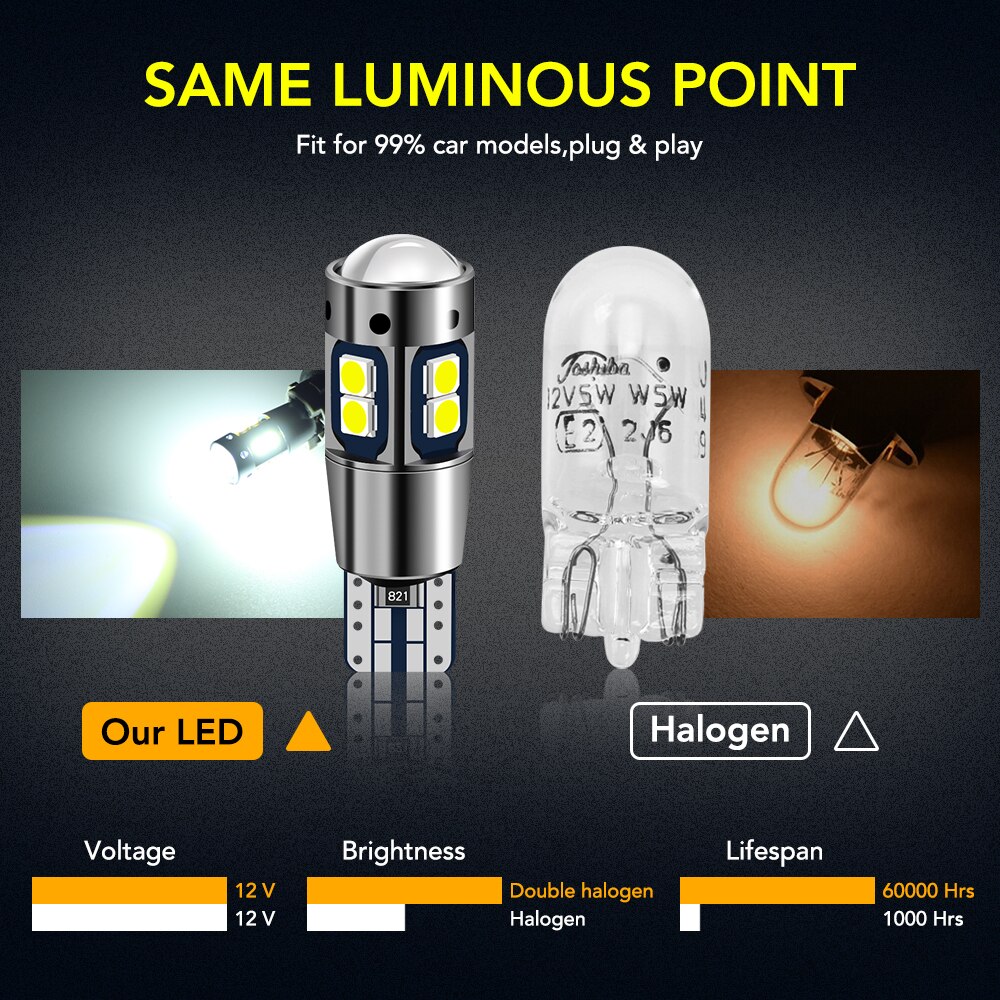 2 uds T10 W5W bombillas LED Interior del coche luz de estacionamiento para peugeot 206, 207, 208, 307, 308, 407, 408, para citroen c4 c5 c3 C4L