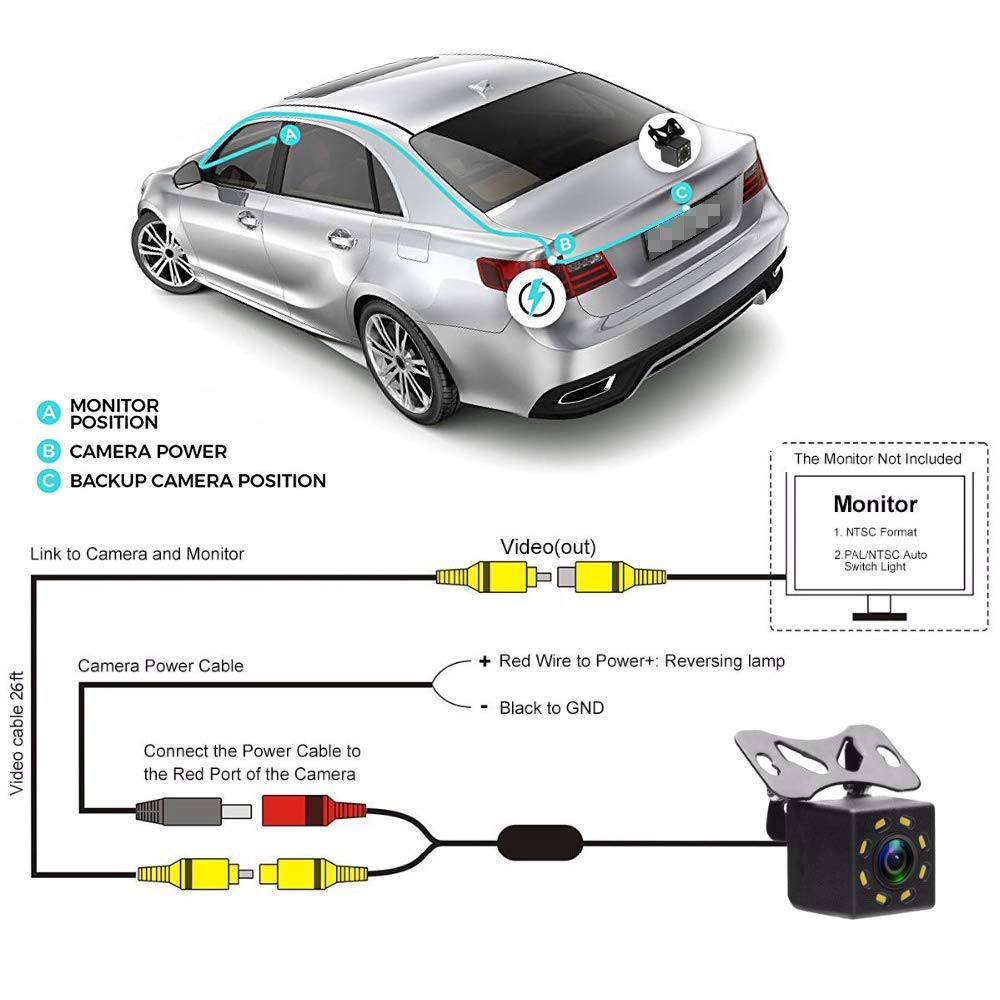 Cámara de visión trasera de 170 °, luz de estacionamiento LED para BMW serie 1, E81, E87, F20, F21, 116i, 118i, 120i, 135i, 640i, Mini Cooper, R55, R57, R60, R61