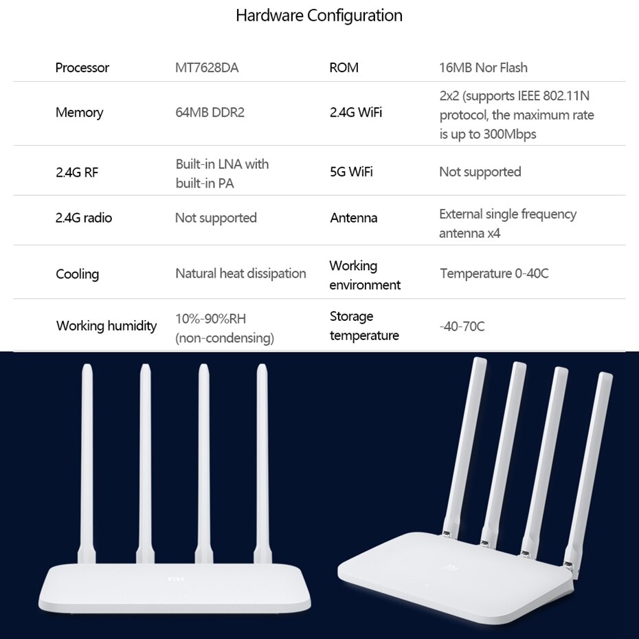 Xiao mi mi 4C Router 300 Mbps Wireless WIFI Router 5dBi 2,4 GHz 802.11a/b/g Wireless Router mit vier Antennen für Home Office