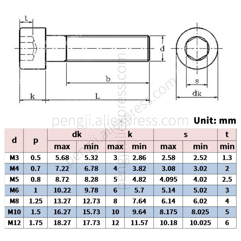 50PCS M5 - 0.8 x 80mm Socket Head Cap Screws Metric, Allen Socket Drive, 12.9 Grade Alloy Steel, DIN 912, Black Oxide Finish.