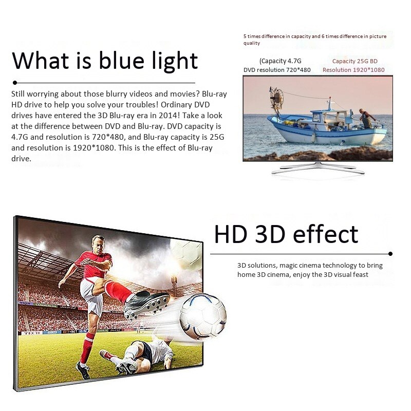 0028 Blu-Ray, Usb3.0 Portable External Removable Blu-Ray Burner for Laptop, Desktop Computers