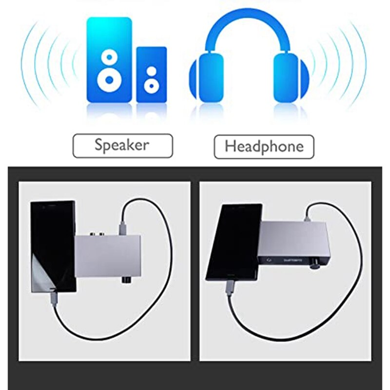 Usb desktop dac-mini dac estéreo com cabo usb tipo-c, digital ao conversor de áudio analógico para alto-falantes ativos do desktop