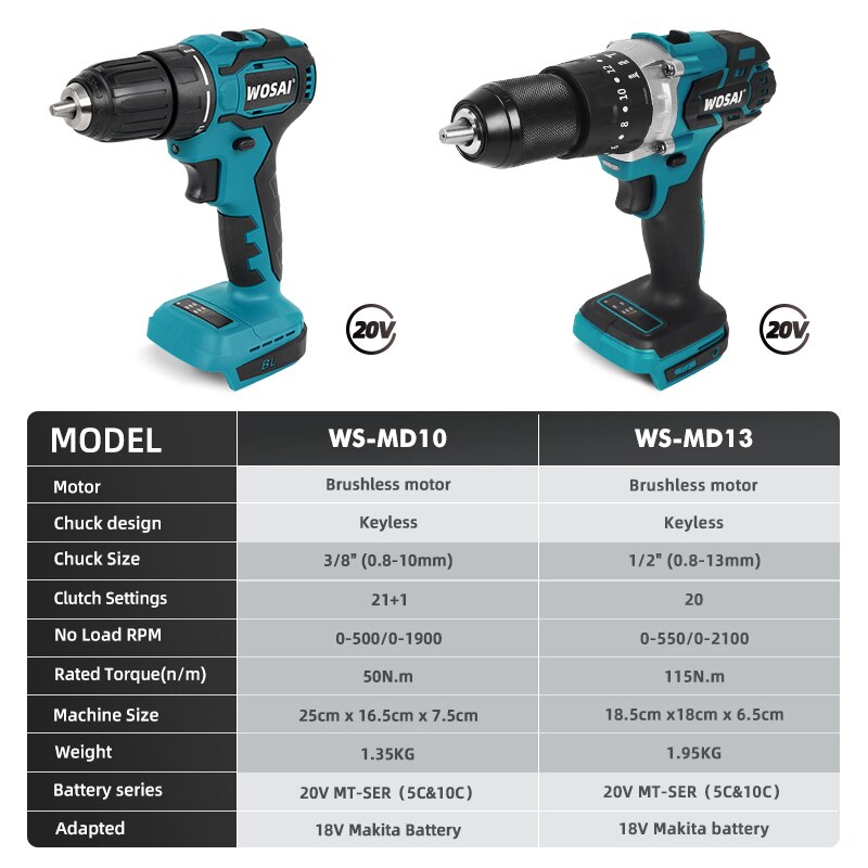 WOSAI 12V 16V 20V bezszczotkowy wiertarka elektryczna 28NM-115NM wkrętarka bezprzewodowa mini śrubokręt elektryczny wiertarka udarowa