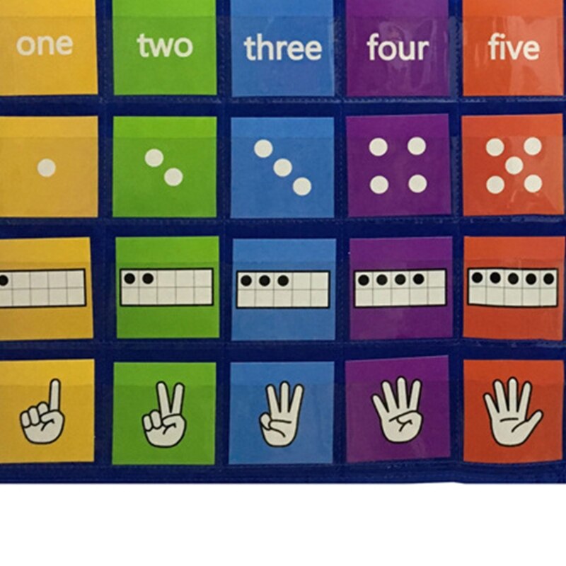 Number Path Pocket Chart with Cards Visual Learning Number Path Pocket Chart 1-10 Numbers Pocket Chart for Children