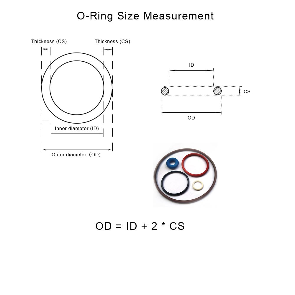 FKM-juntas tóricas de goma CS 1,5mm, arandelas de goma de flúor OD 4,5mm ~ 65mm, anillo de sellado de banda elástica de agua, 10 piezas