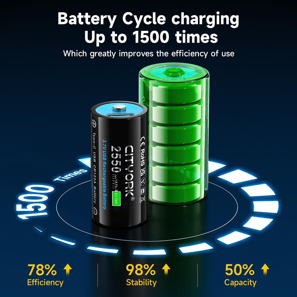 CITTORK 100% pojemność 3,7 V CR123 CR123A akumulator typu C USB ładowanie RCR123 16340 16350 baterie litowo-jonowe