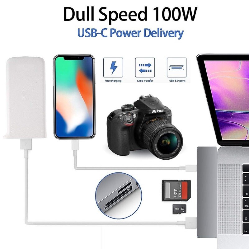 7in1 USB Type C Hub Adapter Dual USB Type C Dock for MacBook Pro with 4K HDMI USB C USB 3.0 SD/MicroSD Card Reader