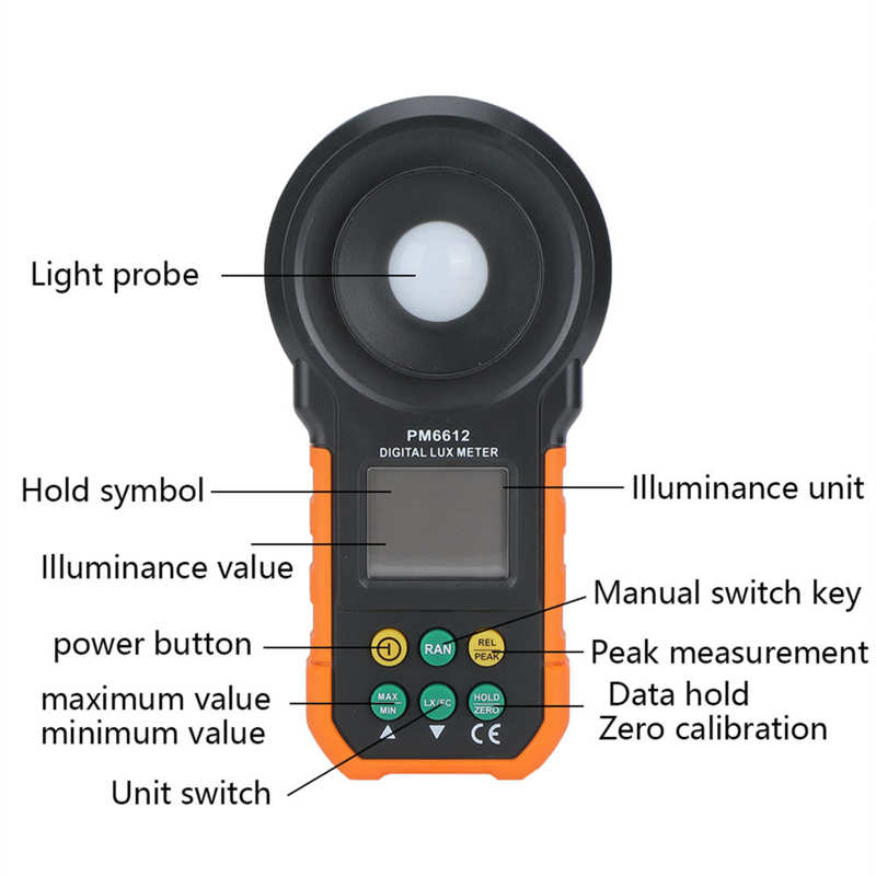 PM6612 Portable High Accuracy Handheld Digital Light Meter Luxmeter Illuminometer Testing Instrument