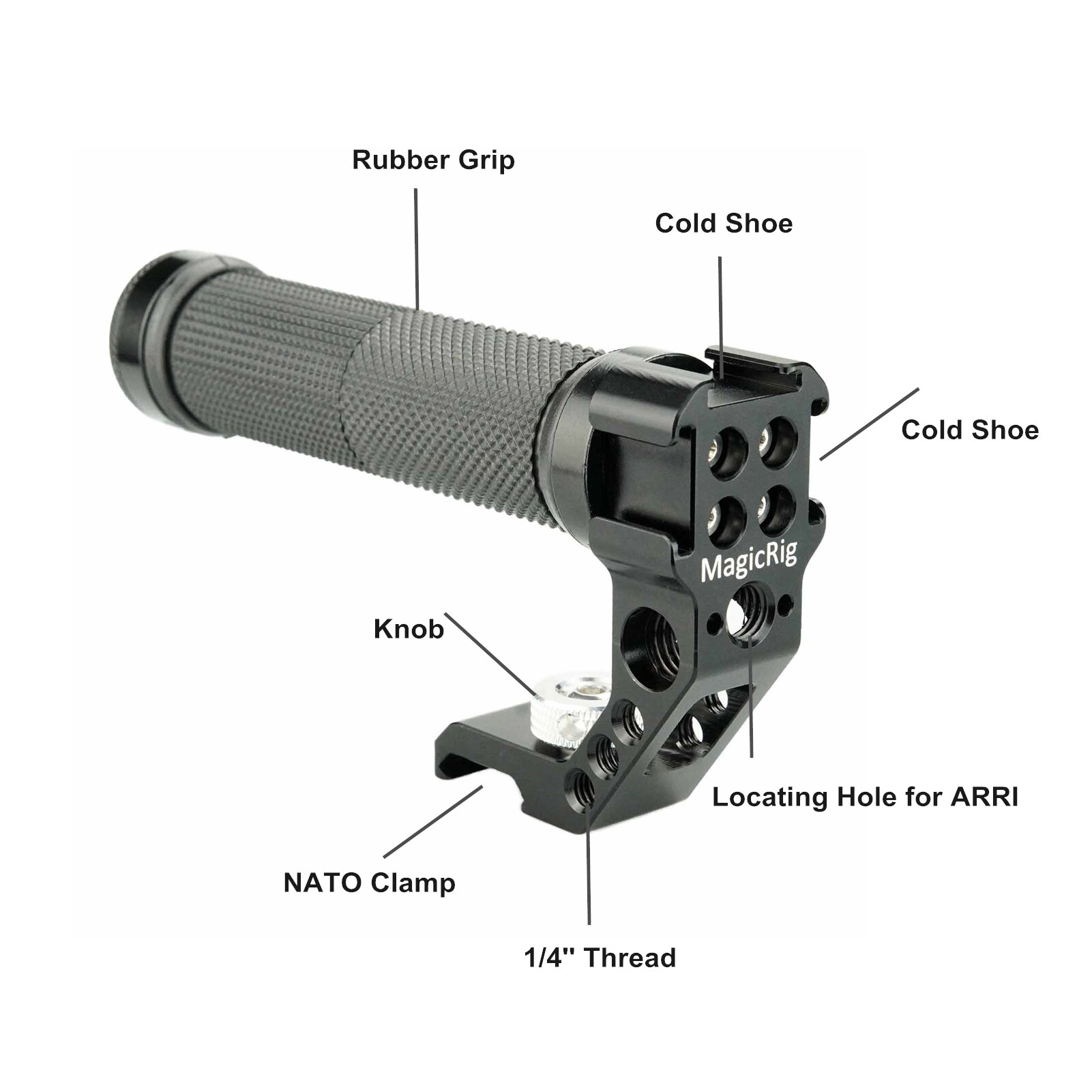 MAGICRIG Camera Rig NATO Top Handle Kit with NATO Rail Triple Cold Shoe Mounts for DSLR Camera Cages