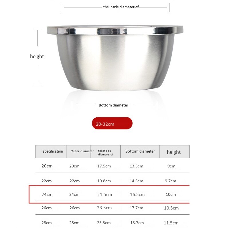 2Pcs Verdikte Rvs Wastafel Voor Thuisgebruik Keuken Eiklopper En Noodle Soep Drain Kom Plantaardige Wastafel Set