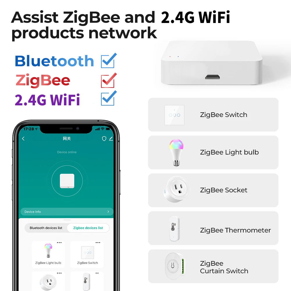 Tuya ZigBee – Hub passerelle multimode pour maison intelligente, pont WiFi, maille Bluetooth, télécommande Smart Life, fonctionne avec Alexa Google Alice