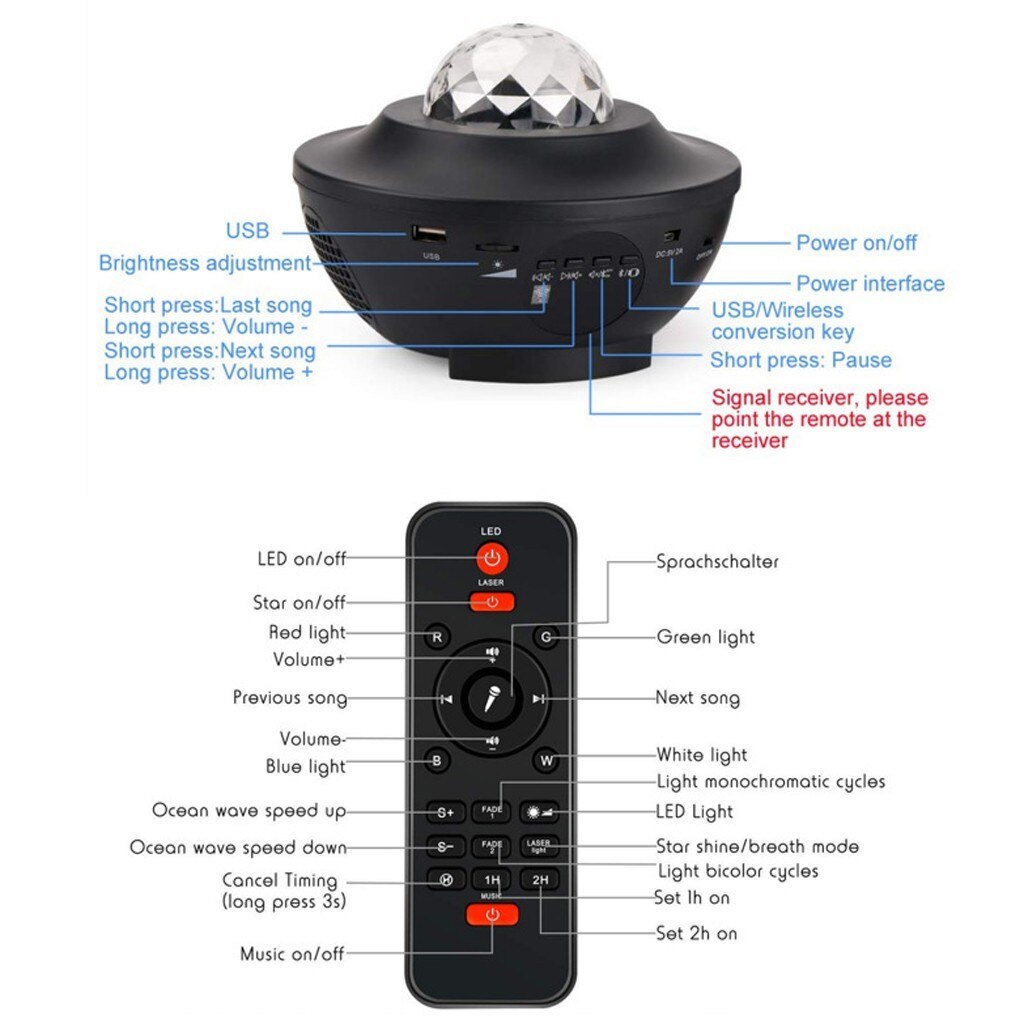 Kleurrijke Sterrenhemel Galaxy Projector Lamp Oceaan Golf Ster Licht Kamer Romantische Decor Led Nachtlampje Opladen Projectie # Yg