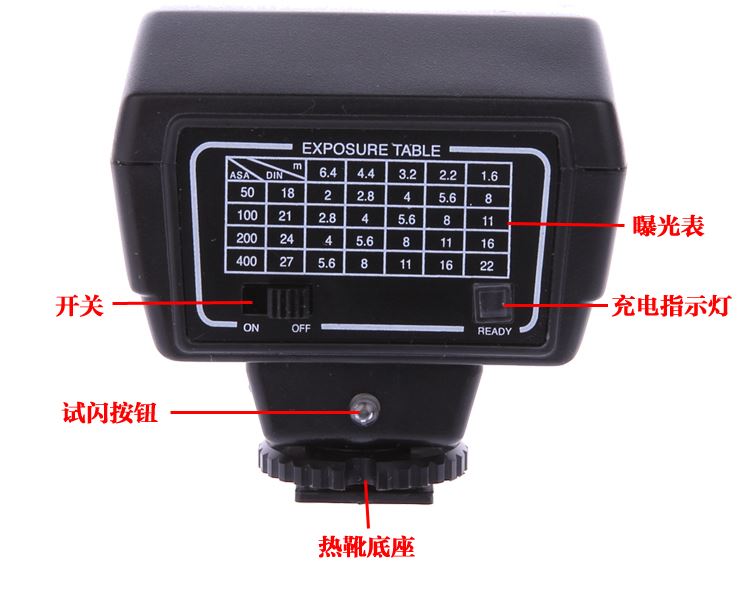Mini caméra Flash Speedlite pour Sony A7 A7R A7S A7II NEX-6 A6000 A6300