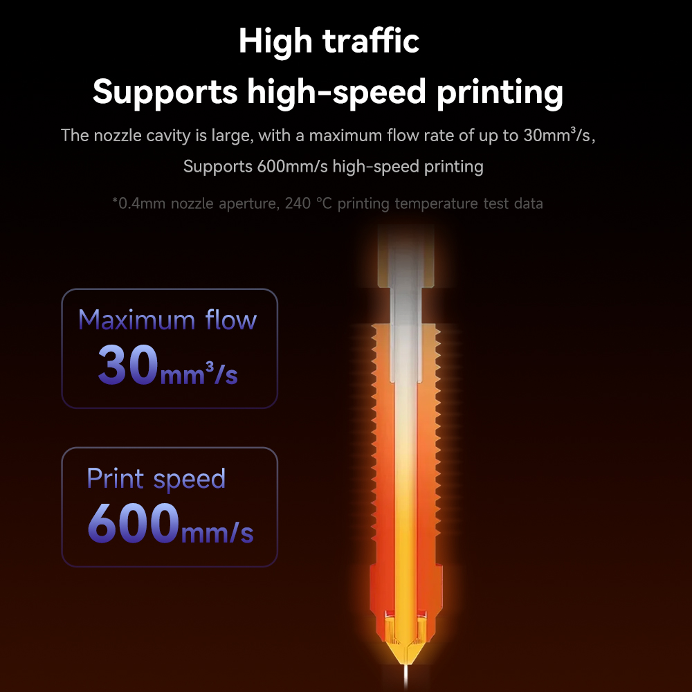 K1C Nozzle, Unicorn Quick-Swap Ender 3 V3 Nozzle,Nozzle for Creality K1C/Ender 3 V3/Ender 3 V3 Plus 3D Printers
