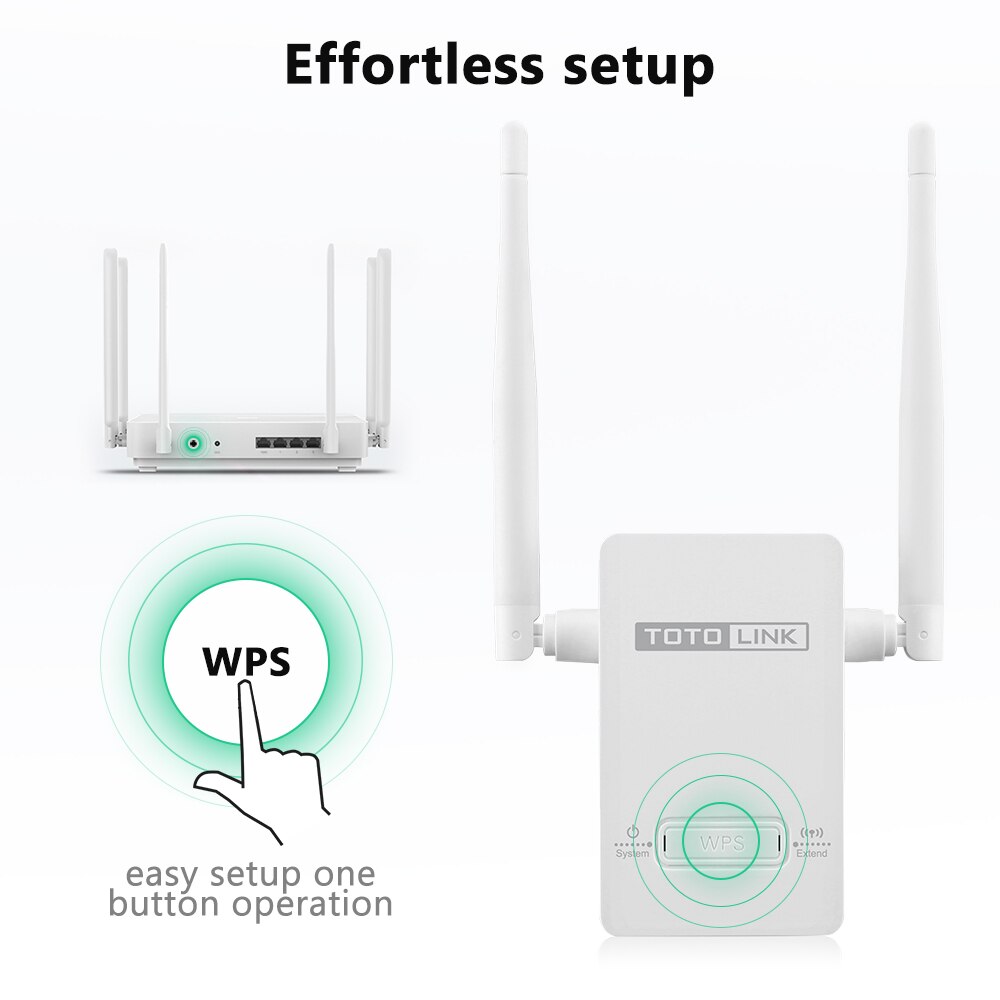 Edup 300Mbps Wifi Repeater Draadloze Extender 2 * 4dBi Highgain Antenne Wifi Router Wifi Signaalversterker Netwerk Conversie Router