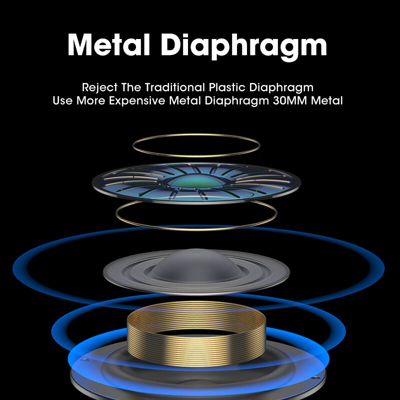 Home Theater Subwoofer Mini Bluetooth Portable Speakers True Wireless Powerful Bass Stereo Sound Speaker Columns Not Sound bar