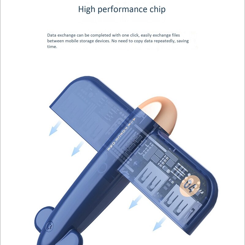 Hub avión tipo expansor 1 con 4 2,0 USB divisor para teléfonos, iPad, disco U, ratón, teclado, ventilador USB, Etc.