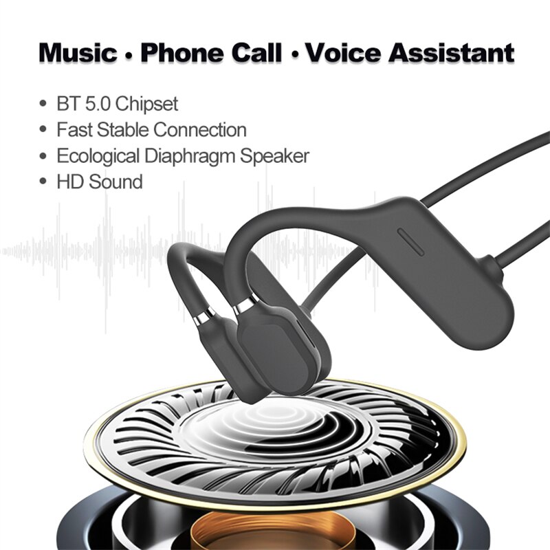 SHODA Openear Duet Bone Conduction Headphones Sports Headphones Bass IPX5 Waterproof Wireless Earphone Headset
