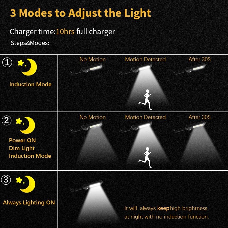 Utomhus led sol gatubelysning vattentät cob sol vägglampa pir rörelsesensor trädgård villa korridor motorväg gatubelysning
