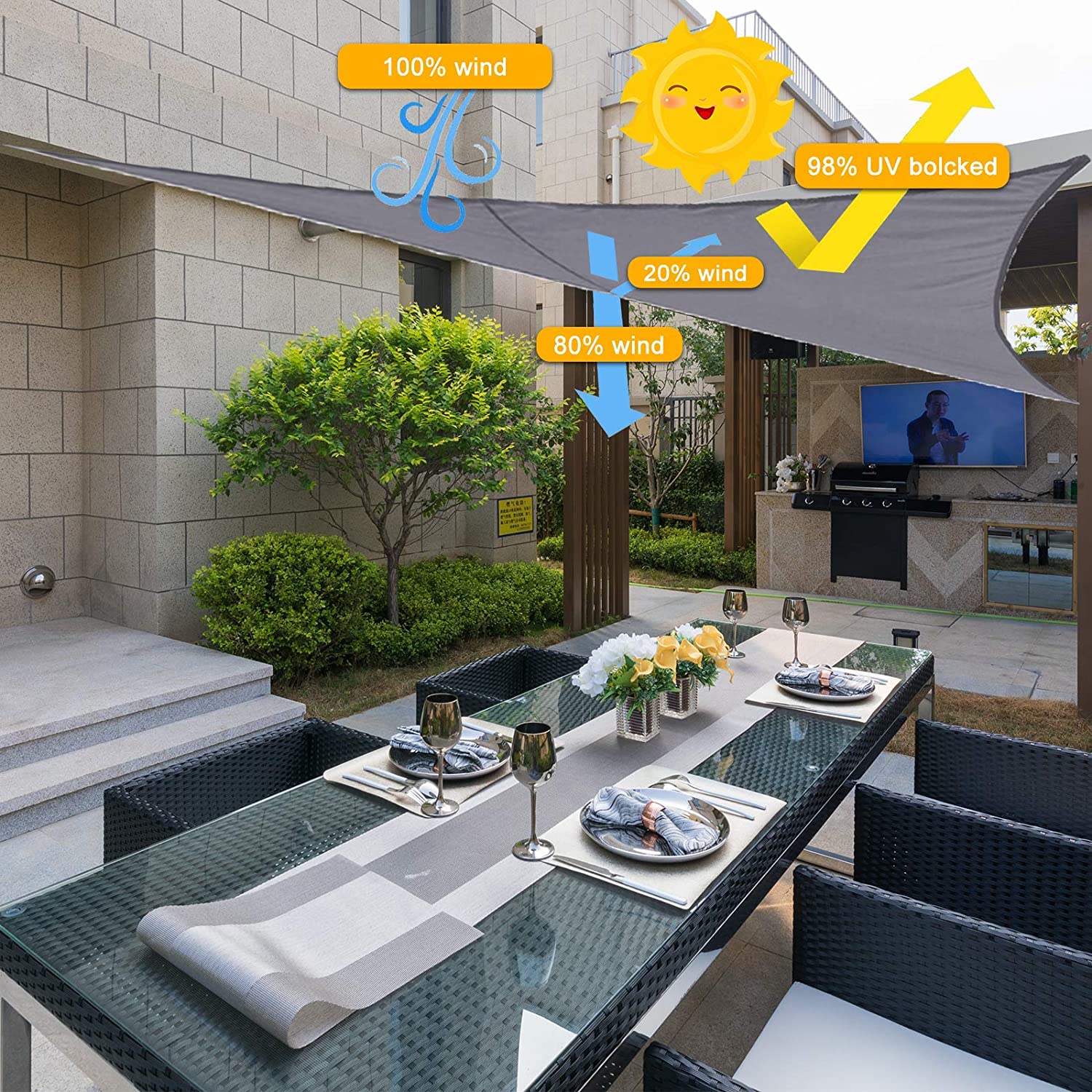 Triangle Garden Sun Shade Sail, 3x3x3m 98% Anti-UV Block Waterproof Triangle Canopy,for Outdoor Garden Backyard Yard (Grey)