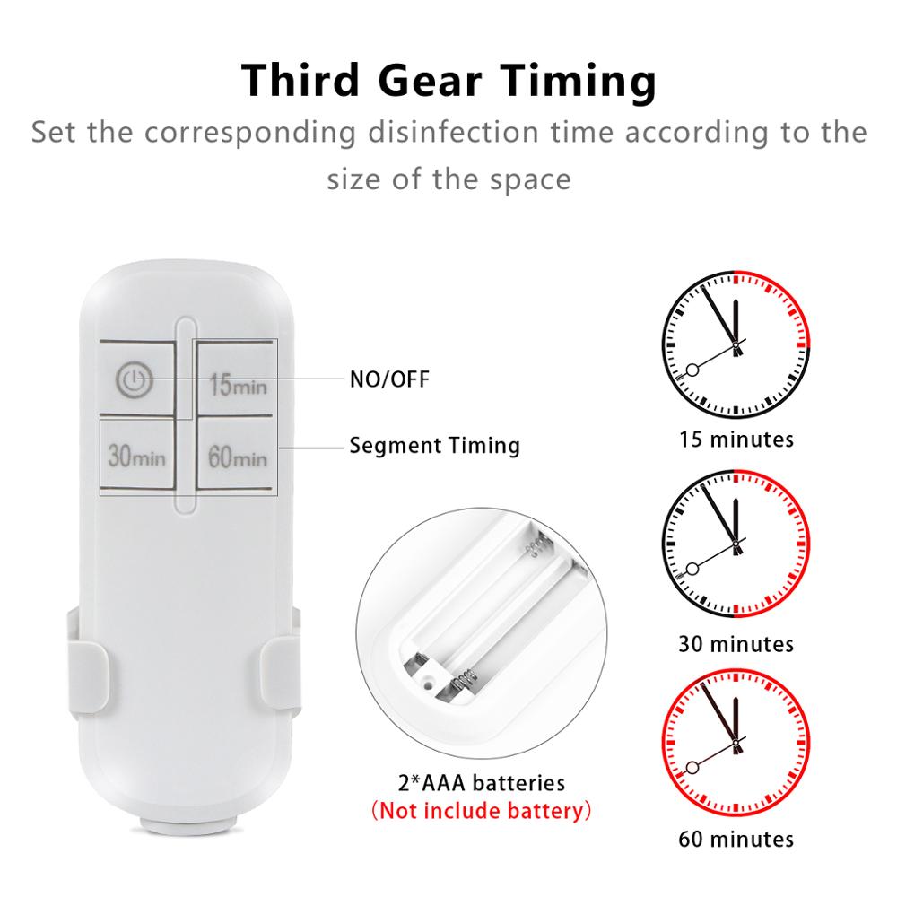 E27 Ozon Uv Neon Light Sterlizer Neon Sign Uv Led Lamp 25W Winkel Thuis Slaapkamer Ultraviolet Uvc Quartz Lichten verlichting Neon Lamp