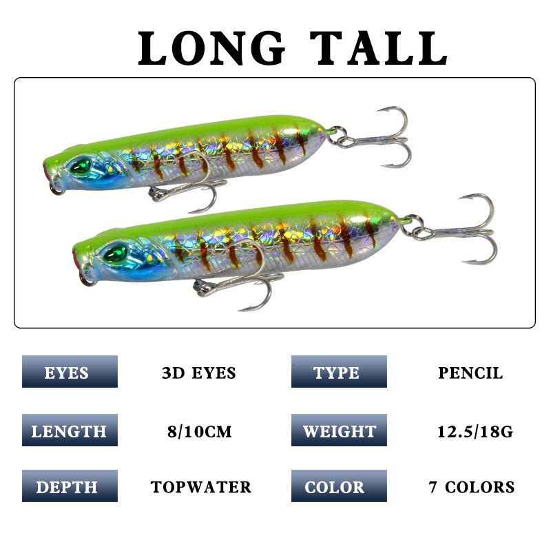 Popper fiskedrag vikter 12.5-18g fiskar beten articulos de pesca isca konstgjord fiskeutrustning penndrage