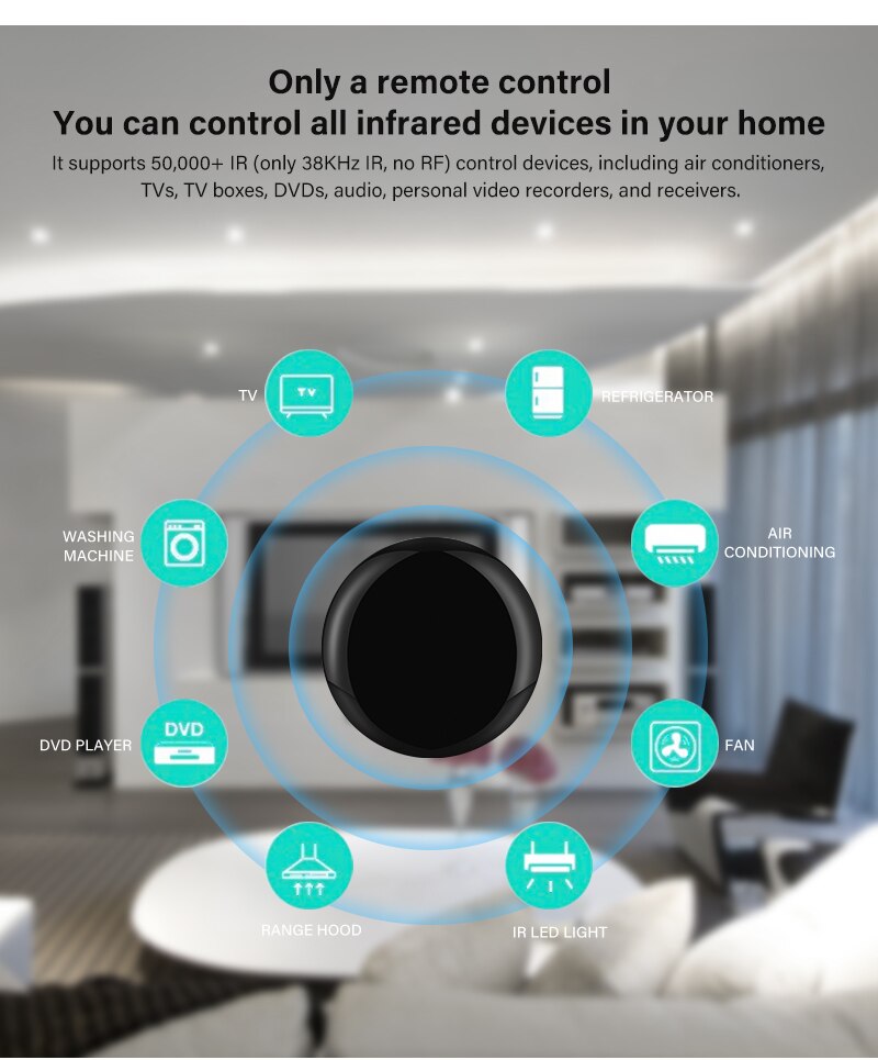 WiFi-IR Remote IR Control Hub Wi-Fi(2.4Ghz) Enabled Infrared Universal Remote Controller For Air Conditioner Tuya Smart Life APP