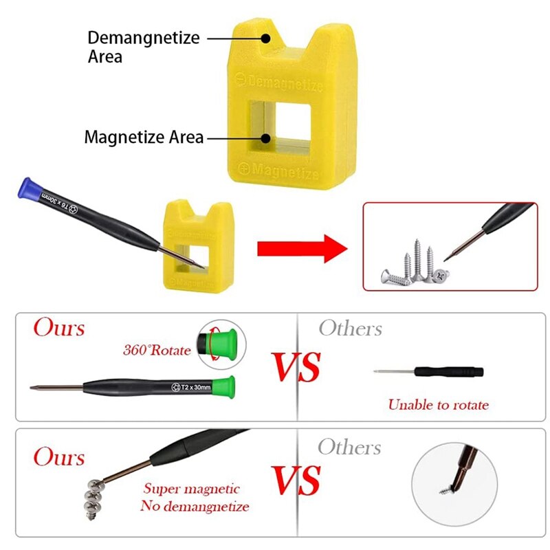 30Pcs Phone Repair Tool Kit Removal Repair Opening Tool Kit With Repair Screwdrivers Set And Opening Pry Tools