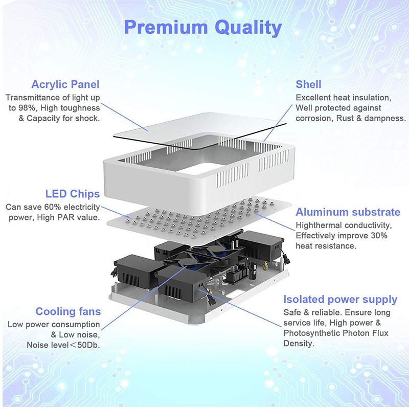 1000W Full Spectrum LED Grow Light Lamp For Plant Red Blue White IR UV LED Lights For Indoor Growing Fitolampy Fitolamp With Fan