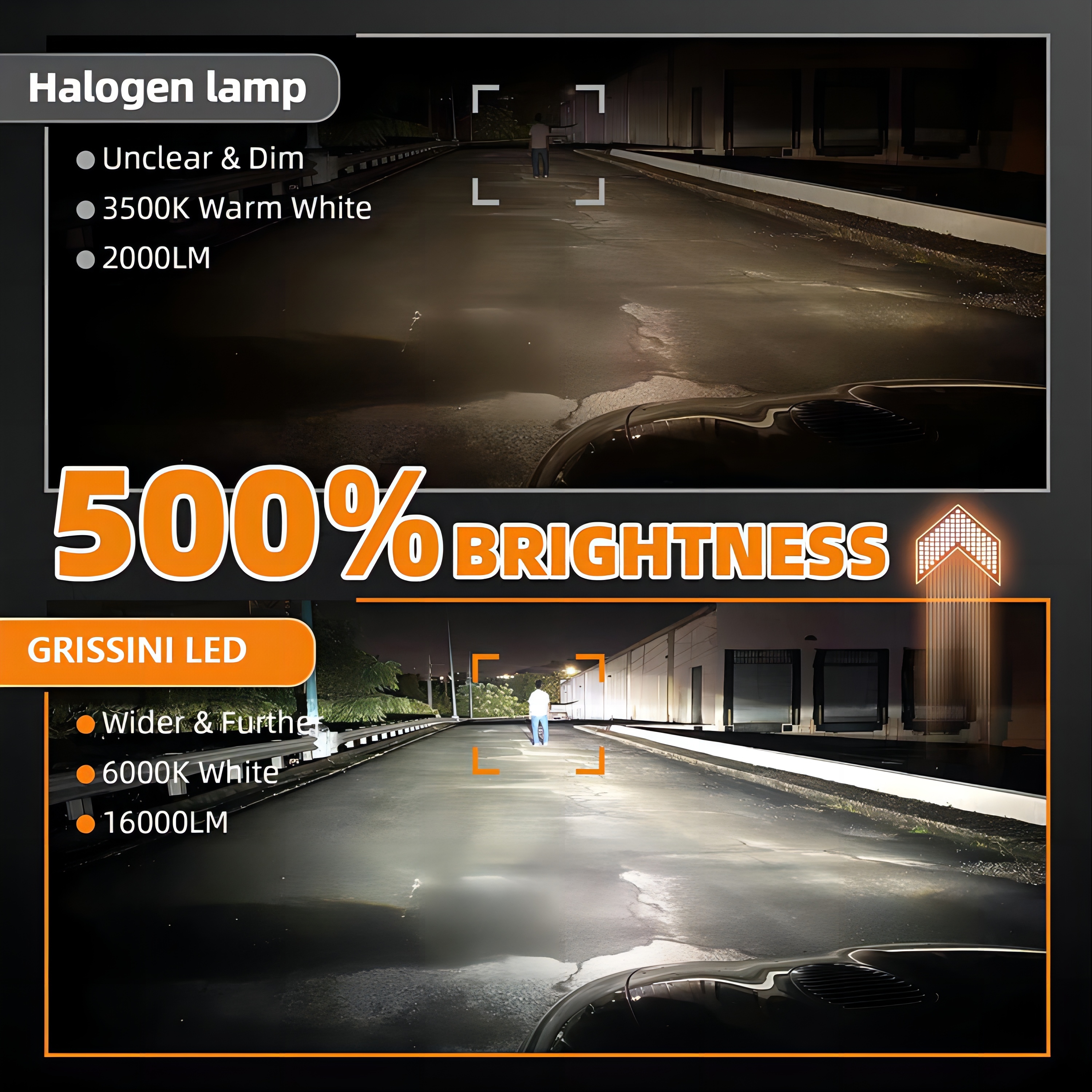 2 Stuks H3 Led Koplamp Lamp Canbus Geen Ventilator Grootlicht 6000K Wit 3000K Gele Auto Led Mistlamp Drl 12V Mini