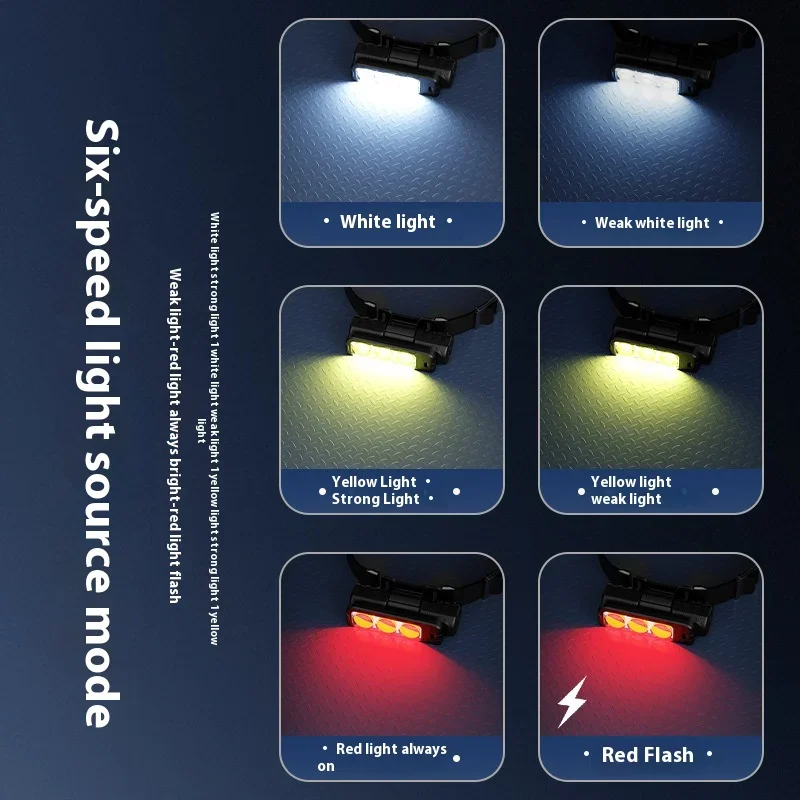 Oplaadbare LED-koplamp Hoge heldere hoofdlamp met 6-modi Koplamp Waterdichte hoofdzaklamp Campinglicht