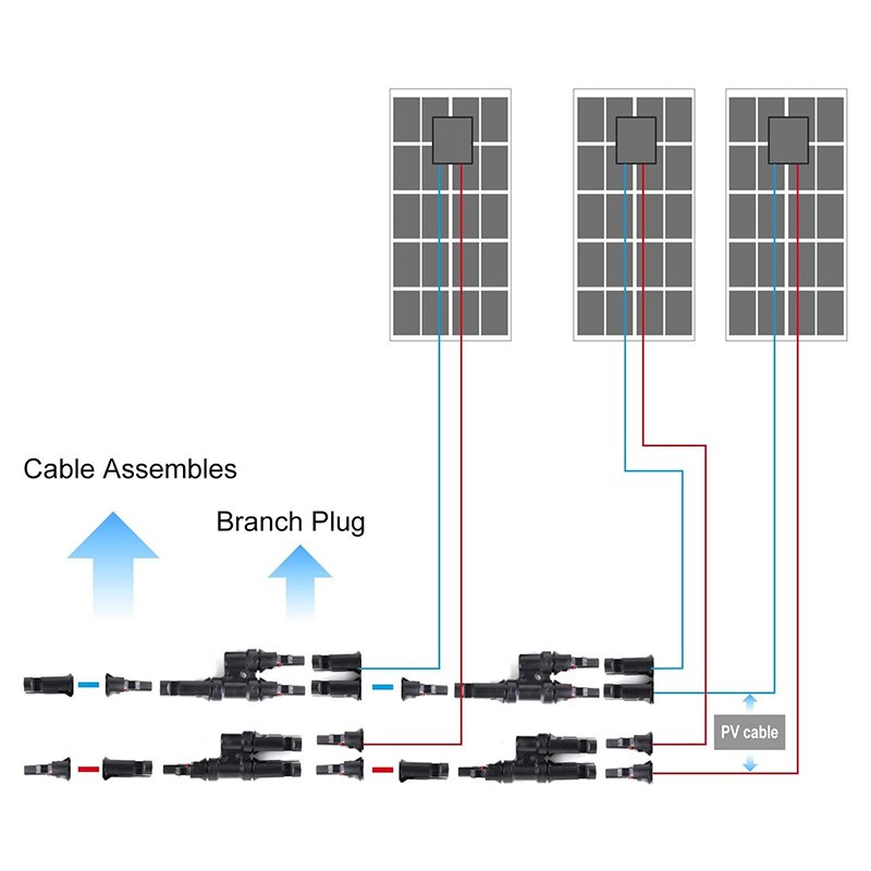 Connecteurs en Y à 5 paires, connexion parallèle MMF + FFM entre panneaux solaires