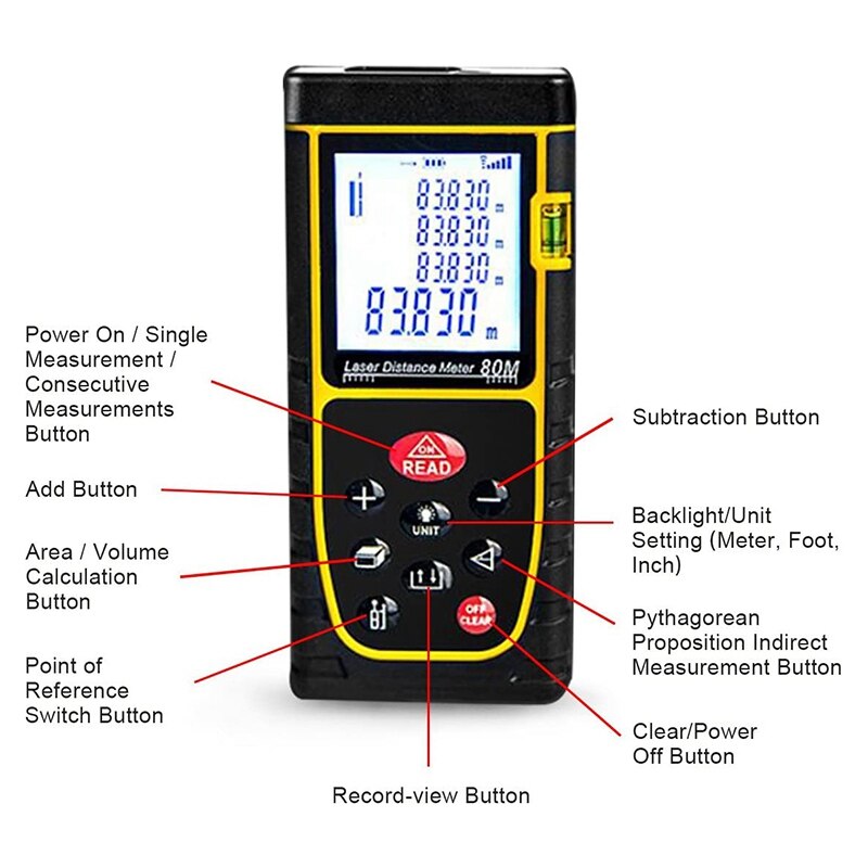 Distance Measure Rangefinder 262Ft/80M Handheld Distance Meter Measuring Device, Digital Measuring Tool For Distanc