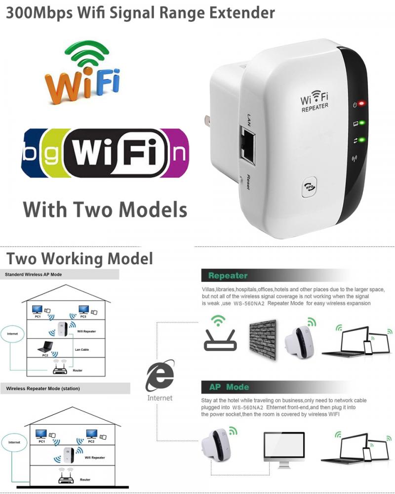 300Mbps WiFi Esplosione senza fili WiFi Ripetitore Wifi estensore Amplificatore 802.11N/B/G Ripetitore del segnale Repetidor Wifi Accesso punto di router