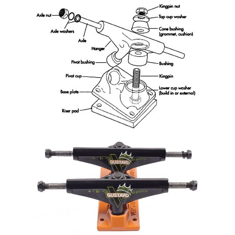 2 Stuks Professionele Skateboard Trucks Straat Borstelen Bruggen 5Inch Vrachtwagens Skateboard Brug Vis Board Beugel