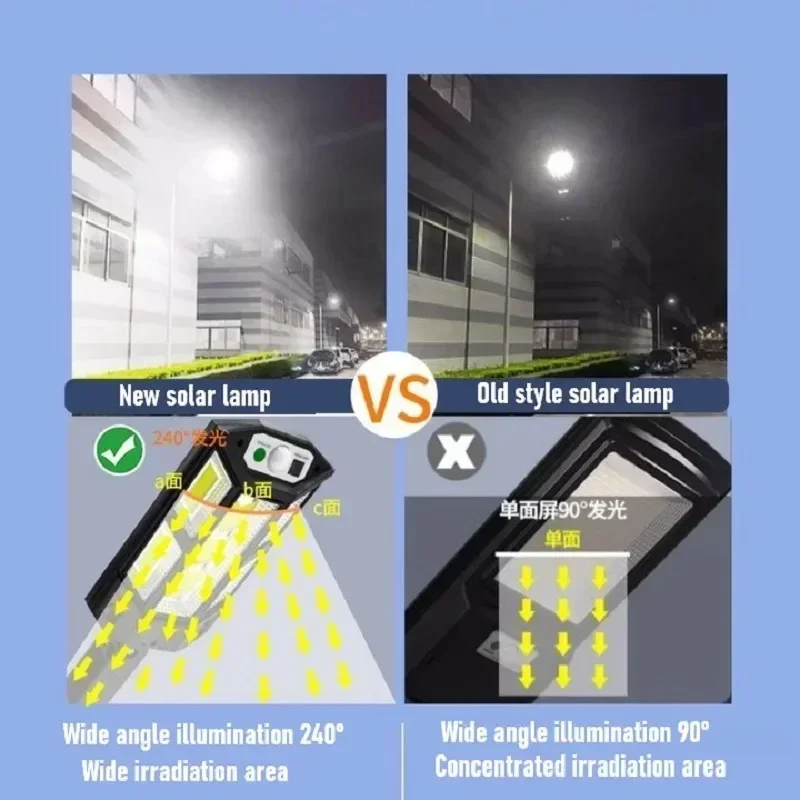 Nieuwste led-lampen op zonne-energie , 9900lm buitenlampen op zonne-energie met bewegingssensor, 4 standen, waterdicht ,  ip65 tuinlampen op zonne-energie voor op straat of in de tuin.